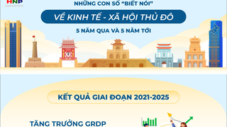 Chặng đường 5 năm và những con số 