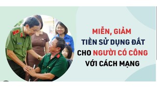 Ban hành Quy định thực hiện chế độ ưu đãi về miễn, giảm tiền sử dụng đất ở đối với người có công với cách mạng, thân nhân liệt sĩ