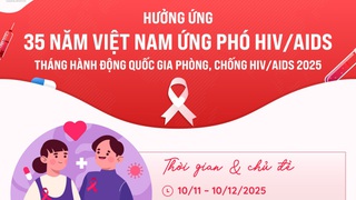 Tháng hành động 