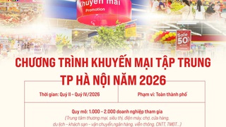 Chương trình Khuyến mại tập trung thành phố Hà Nội năm 2026