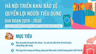 Chủ động triển khai các hoạt động bảo vệ quyền lợi người tiêu dùng
