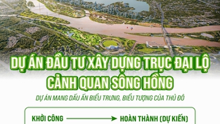 Trục Đại lộ cảnh quan sông Hồng: Dự án đặc biệt cho phát triển không gian Thủ đô
