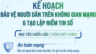 Triển khai loạt giải pháp bảo vệ người dân trên không gian mạng, xây dựng niềm tin số
