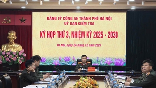 Tăng cường công tác kiểm tra, giám sát trong lực lượng Công an Thành phố