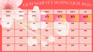 Tết Dương lịch năm 2026, công chức, viên chức được nghỉ 04 ngày liên tục