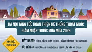 Dồn lực giải quyết khắc phục tình trạng úng ngập trên địa bàn Thành phố