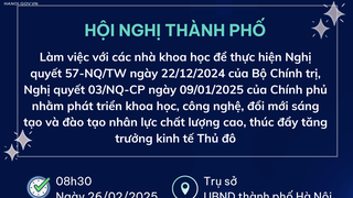 Hội nghị về phát triển khoa học, công nghệ, đổi mới sáng tạo và đào tạo nhân lực chất lượng cao
