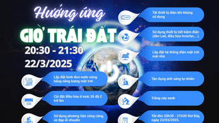 Hưởng ứng Giờ Trái đất với thông điệp 