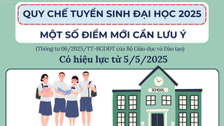 Quy chế tuyển sinh đại học 2025: Một số điểm mới cần lưu ý