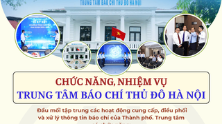 Trung tâm Báo chí Thủ đô Hà Nội chính thức khai trương từ ngày 9/5