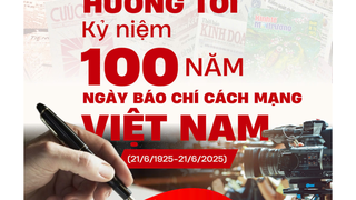 Tổ chức Hội nghị 