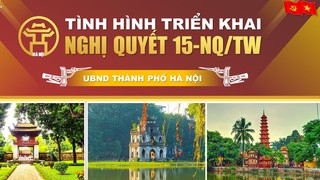 Tiền đề tăng trưởng 