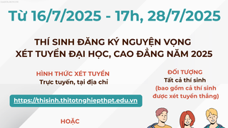Mốc thời gian cần nhớ, những việc cần làm sau khi biết điểm thi tốt nghiệp THPT 2025