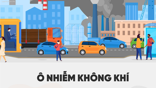 Ô nhiễm không khí ảnh hưởng sức khỏe thế nào?