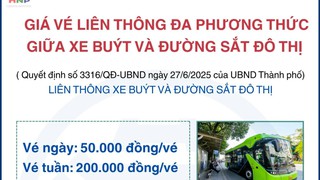 Giá vé liên thông đa phương thức giữa xe buýt và đường sắt đô thị