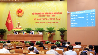 Thông qua Nghị quyết Quy định một số nội dung chi và mức chi đặc thù hỗ trợ doanh nghiệp nhỏ và vừa
