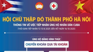 Hà Nội phát động chương trình “65 năm nghĩa tình Việt Nam - Cuba”