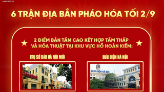 6 trận địa bắn pháo hoa chào mừng 80 năm Cách mạng tháng Tám và Quốc khánh 2/9