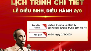 Lịch trình chi tiết Lễ diễu binh, diễu hành kỷ niệm 80 năm Quốc khánh 2/9
