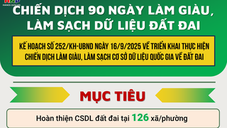 Chiến dịch 90 ngày làm giàu, làm sạch dữ liệu đất đai