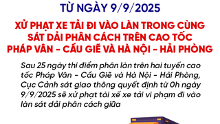Xử phạt xe tải đi vào làn trong cùng sát dải phân cách trên cao tốc Pháp Vân - Cầu Giẽ và Hà Nội - Hải Phòng