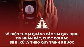 Số điện thoại quảng cáo sai quy định, tin nhắn/cuộc gọi rác sẽ bị xử lý theo quy trình 5 bước