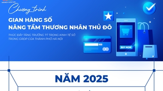 Triển khai Chương trình 