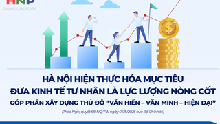 Hiện thực hóa mục tiêu đưa kinh tế tư nhân là lực lượng nòng cốt