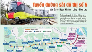 Thông tin chỉ đạo, điều hành của UBND Thành phố, Chủ tịch UBND thành phố Hà Nội (ngày 04/9/2025)