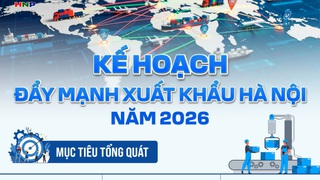 Đẩy mạnh xuất khẩu trên địa bàn Thành phố năm 2026