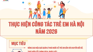 Tăng cường bảo vệ, chăm sóc và giáo dục trẻ em