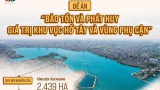 Phê duyệt Đề án “Bảo tồn và phát huy giá trị khu vực Hồ Tây và phụ cận”