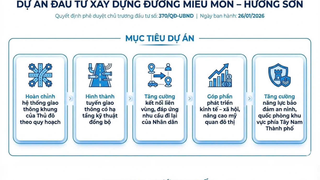 Dự án Đầu tư xây dựng đường Miếu Môn - Hương Sơn