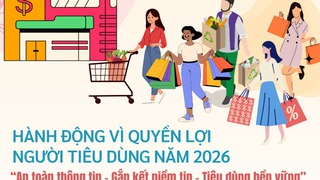 Triển khai Chương trình 