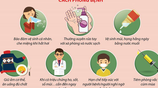 Kế hoạch phòng, chống dịch năm 2026