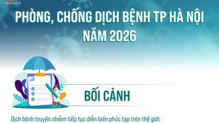 Kế hoạch phòng, chống dịch năm 2026
