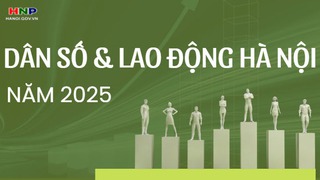 Một số chỉ tiêu dân số và lao động Hà Nội năm 2025