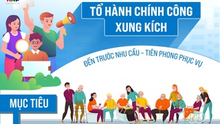 Tổ Hành chính công xung kích hỗ trợ tiếp cận và thực hiện thủ tục hành chính