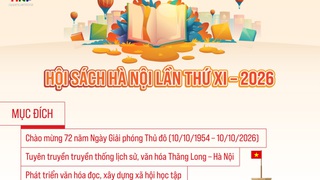 Hội Sách Hà Nội lần thứ XI - năm 2026