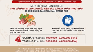 Hãy đảm bảo an toàn thực phẩm trong kinh doanh thức ăn đường phố
