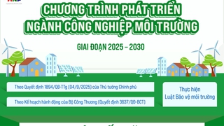 Phát triển ngành công nghiệp môi trường thành một ngành kinh tế có đóng góp quan trọng
