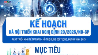 HÀ NỘI TRIỂN KHAI ĐỒNG BỘ CHÍNH SÁCH ĐẶC BIỆT PHÁT TRIỂN KINH TẾ TƯ NHÂN