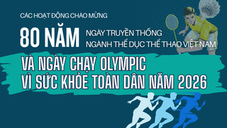 Hà Nội tổ chức Ngày chạy Olympic và các hoạt động chào mừng 80 năm Ngày truyền thống Ngành Thể dục thể thao Việt Nam