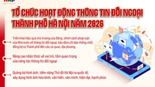 Tăng cường truyền thông quốc tế về hình ảnh Thủ đô Hà Nội