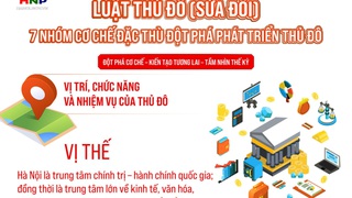 Dự thảo Luật Thủ đô (sửa đổi): 7 cơ chế đặc thù mở ra hướng phát triển mới cho Hà Nội