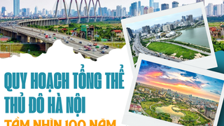 Quy hoạch tổng thể Thủ đô Hà Nội tầm nhìn 100 năm