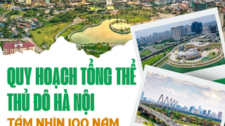 Quy hoạch tổng thể Thủ đô tầm nhìn 100 năm: Phạm vi, quy mô, định hướng phát triển