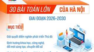 30 'bài toán lớn' định hình tư duy quản trị mới