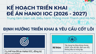 Thực hiện Đề án “Thành lập Trung tâm Giám sát, điều hành thông minh thành phố Hà Nội”