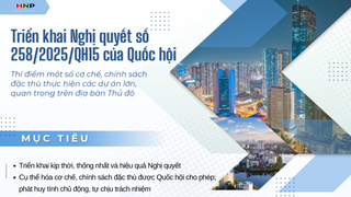 Triển khai một số cơ chế, chính sách đặc thù thực hiện các dự án lớn, quan trọng của Thủ đô